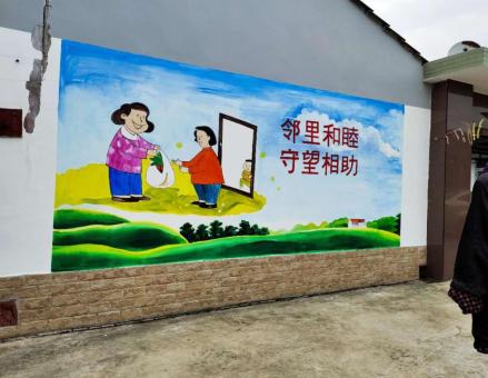 道真关于墙绘知识，您知道哪些？