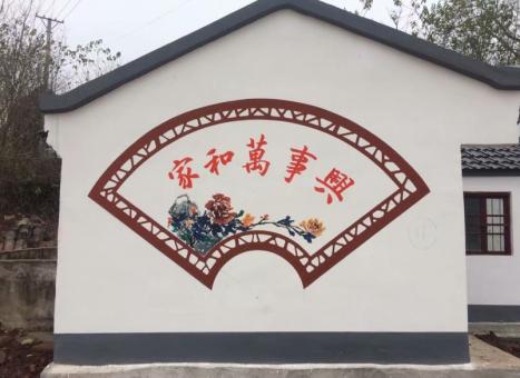 道真关于墙绘知识，您知道哪些？