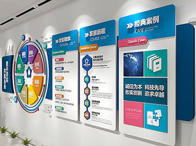 道真企业文化墙内容对员工有什么影响？